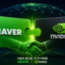 신영광고산업 | 네이버와 젠슨 황,AI 팩토리,네이버 주가