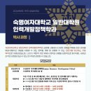 숙명여자대학교 일반대학원 이미지