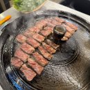목구멍 용현점 이미지