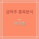 에스아이엘산업(주) | 급락주 종목분석 : 아이엘 (307180) : 급락 이후 반등 가능성은 LED와 모빌리티 사업 흐름 분석