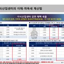 춘의역 이미지