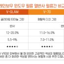 11번카