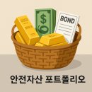동반상승