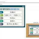 이안평택안중역 이미지