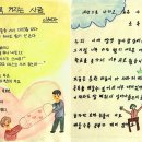 시화전