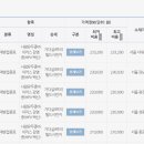 미주이비인후과의원 이미지