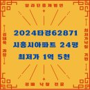 연꽃마을금호아파트(금호타운) | [ 2024타경62871 ] NPL물건도함께! 시흥시아파트경매 24평 1억5천 연꽃마을금호타운
