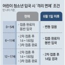 오미크론 대확산＜2376＞신속검사 입국, 국제선 증편 이미지