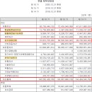 에이치알솔루션 이미지