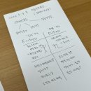 이*민 - 안양시 만안구 소곡로 78 | 전북청도지 또래지원단 참여 후기 (4) 이ㅇ민