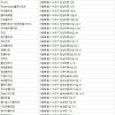 효령로67길 40 이미지