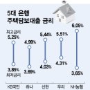 돈줄