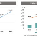 사업활성화연구원 이미지