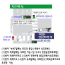 [정보]비보호 우회전, 비보호 좌회전 가능한 경우 이미지