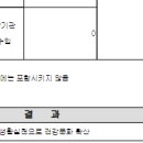 행사축제원가회계정보작성관련추가공지(2618번 공지글외 추가 내용) 이미지