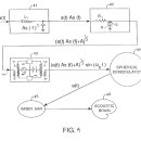 (인공)환청 v2k 원리 기술번역 - 미국특허 Patent #US6470214 이미지