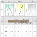 건축사사무소 상우 이미지