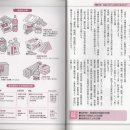 포장의 책 7 포장에는 어떤 종류가 있을까? 이미지