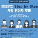 스텝바이스텝