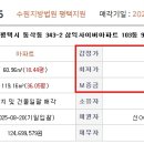 삼익사이버 이미지