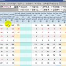[아이넷스쿨 - 증권정보채널] 아이넷스쿨(060240) 종목분석 및 향후 투자 대응전략 이미지