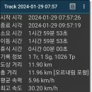 서해랑길 73코스 이미지