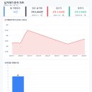 대구한솔초등학교