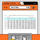 참좋은안과의원 이미지