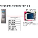 간선5 이미지