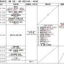 (주)아르코인터내셔널 이미지