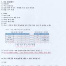 최근 양돈장 내 현실적인 문제점과 대책(한국애니멀 컨설팅 김태주 수의학박사) 이미지