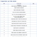 정심리상담연구소