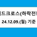이지로직스 이미지