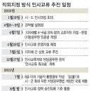 먼내길 세계일보