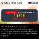 남선상회