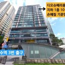 손혜림기문명리원