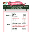 운정파크골프장 | 운정파크골프장 이 포스팅으로 정복!