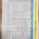 비츠로모터스