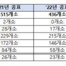 금호엔테크(주) - 1190 | 금호엔테크(주)