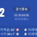 [23/24 UEFA Europa League 4강 2차전] 바이어 04 레버쿠젠 vs AS로마 골장면.gif 이미지