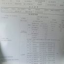 강서자동차종합정비 네이버블로그