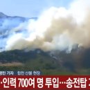월평리경로당 네이버블로그