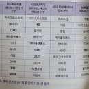 메타버스 투자의 정석