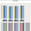 고구려공인중개사사무소 이미지