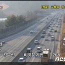 ' 설 당일' 대전·충남 고속도로 귀경차량들로 일부 구간 정체 이미지