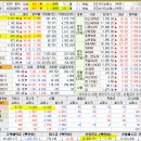 유신엔지니어링 이미지