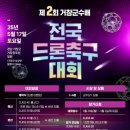 부산3급정비 | 제2회 거창군수배 전국 드론축구대회, 5월 17일 개막 : 프로·청소년 리그로 전국 단위 확대