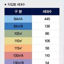 그랜드아파트경로당 이미지