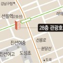 진선관광