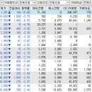 이수프리텍